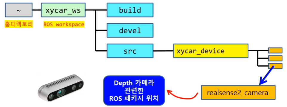 image-20230406050004150